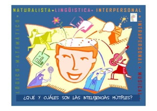¿QUÉ Y CUÁLES SON LAS INTELIGENCIAS MÚTIPLES?
 
