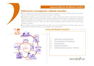Aspectos Básicos del Método Científico

Definiciones: Investigación y Método Científico
  La investigación científica es la búsqueda orientada, mediante un método válido y fiable, para adquirir
nuevos conocimientos acerca de las leyes que rigen la naturaleza.
  El Método Científico es el procedimiento riguroso, válido y fiable para adquirir conocimiento acerca de
las leyes que rigen los hechos o las ideas. Se aplica mediante técnicas que son sistemas de supuestos y
reglas para realizar una investigación. El método adopta formas y usa técnicas diferentes en función de
dominio científico de que se trate. Así, para nuestro propósito podemos hablar de ciencias físicas,
naturales y sociales.
  En el método científico podemos hablar de fases, que no se desarrollan en un orden rígido, sino que
representan los diferentes aspectos que configuran una investigación.

                                         Fases del Método Científico




                                                 1.     Definición del Problema
                                                 2.     Formulación de Hipótesis
                                                 3.     Observación
                                                 4.     Experimentación
                                                 5.     Conclusiones. Leyes y Teorías




                                                                                                            4
 