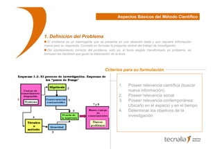 Aspectos Básicos del Método Científico



1. Definición del Problema
   El problema es un interrogante que se presenta en una situación dada y que requiere información
nueva para su respuesta. Consiste en formular la pregunta central del trabajo de investigación.
   Del planteamiento correcto del problema, esto es, el tema elegido transformado en problema, se
formulan las hipótesis que guían la elaboración de la tesis.




                                        Criterios para su formulación


                                                 1.     Poseer relevancia científica (buscar
                                                        nueva información)
                                                 2.     Poseer relevancia social
                                                 3.     Poseer relevancia contemporánea:
                                                        Ubicarlo en el espacio y en el tiempo
                                                 4.     Determinar los objetivos de la
                                                        investigación




                                                                                                     5
 