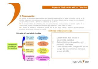 Aspectos Básicos del Método Científico



3. Observación
  Consiste en examinar detenidamente los diferentes aspectos de un objeto o proceso, con el fin de
percibir, registrar y sistematizar sus características. Se emplea durante todo el proceso de investigación,
en especial al comienzo y durante la verificación de hipótesis.
   Se puede realizar: En un solo sujeto para generalizar las conclusiones a los demás sujetos de su
misma clase; En una muestra representativa de la población; Sobre todos los casos
  El objeto de estudio y observación puede ser de dos tipos: Ideas y hechos (acontecimientos,
procesos, fenómenos, sistemas concretos).
                                               Criterios en la observación


                                                      1.     Observables más allá de la
                                                             experiencia subjetiva
                                                      2.     Datos objetivos, observables por
                                                             personas diferentes
                                                      3.     Datos sistemáticos, integrables en un
                                                             cuerpo de conocimientos para que
                                                             tengan sentido




                                                                                                              7
 