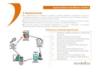 Aspectos Básicos del Método Científico

4. Experimentación
  Un experimento es la investigación, mediante un método establecido, que produce un hecho en
condiciones controladas, en las que un factor es variable mientras que otros se mantienen constantes,
para interpretar después los resultados de dicha variación.
  Tiene por objeto determinar la forma de cómo se va a comprobar la hipótesis. La técnica o método
experimental debe ser congruente con la forma en que se va a comprobar la hipótesis.
  Las técnicas pueden ser documentales (bibliográficas), de campo o estadísticas. Los métodos
probatorios pueden ser inductivos, deductivos, dialécticos o matemáticos.

                                   Criterios en el método experimental
                                             1.     Identificar variables relevantes y condiciones
                                                    de control
                                             2.     Preparar el plan del experimento
                                             3.     Determinar condiciones de observación (las
                                                    de control y las de experimentación)
                                             4.     Ejecución del experimento
                                             5.     Observación y medición de los efectos en
                                                    las variables
                                             6.     Juicios acerca del significado de las
                                                    diferencias de comportamiento observadas
                                                    en las variables
                                             7.     Interpretación de los resultados de las
                                                    relaciones entre variables independientes y
                                                    dependientes



                                                                                                        8
 