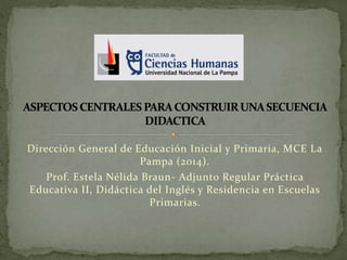 Dirección General de Educación Inicial y Primaria, MCE La
Pampa (2014).
Prof. Estela Nélida Braun- Adjunto Regular Práctica
Educativa II, Didáctica del Inglés y Residencia en Escuelas
Primarias.
 