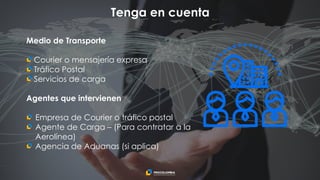 Tenga en cuenta
Medio de Transporte
Courier o mensajería expresa
Tráfico Postal
Servicios de carga
Agentes que intervienen...