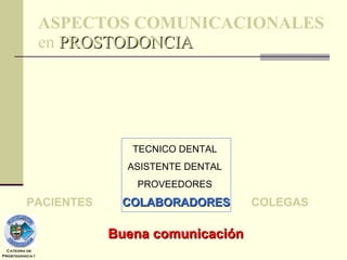 ASPECTOS COMUNICACIONALES  en  PROSTODONCIA Buena comunicación   COLABORADORES PACIENTES COLEGAS TECNICO DENTAL ASISTENTE ...