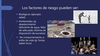 Los factores de riesgo pueden ser:
 Biológicos (ejemplo:
edad).
 Ambientales (ej.
abastecimiento
deficiente de agua, falta
de adecuado sistema de
disposición de excretas).
 De comportamiento o
estilo de vida (ej. fumar,
beber licor).
 