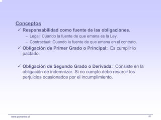 Conceptos
         Responsabilidad como fuente de las obligaciones.
           − Legal: Cuando la fuente de que emana es la Ley.
           − Contractual: Cuando la fuente de que emana en el contrato.
         Obligación de Primer Grado o Principal: Es cumplir lo
         pactado.

         Obligación de Segundo Grado o Derivada: Consiste en la
         obligación de indemnizar. Si no cumplo debo resarcir los
         perjuicios ocasionados por el incumplimiento.




www.pumarino.cl                                                           40
 