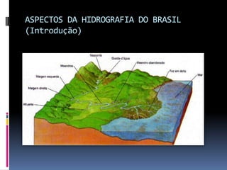 ASPECTOS DA HIDROGRAFIA DO BRASIL
(Introdução)
 
