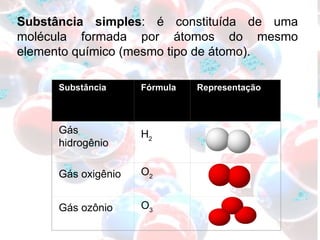 Substância simples : é constituída de uma molécula formada por átomos do mesmo elemento químico (mesmo tipo de átomo). Substância Fórmula Representação Gás hidrogênio H 2 Gás oxigênio O 2 Gás ozônio O 3 