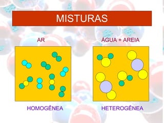 MISTURAS HETEROGÊNEA HOMOGÊNEA  ÁGUA + AREIA AR 