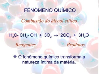 FENÔMENO QUÍMICO Combustão do álcool etílico H 3 C- CH 2 - OH  +  3O 2     2CO 2   +  3H 2 O Reagentes  Produtos O fenômeno químico transforma a natureza íntima da matéria. 