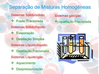Separação de Misturas Homogêneas Sistemas Sólido/sólido: Fusão Fracionada Sistemas Sólido/líquido: Evaporação Destilação Simples Sistemas Líquido/líquido: Destilação Fracionada Sistemas Líquido/gás: Aquecimento Despressurização Sistemas gás/gás: Liquefação Fracionada 