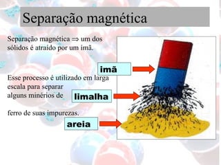 Separação   magnética Separação magnética    um dos sólidos é atraído por um ímã.  Esse processo é utilizado em larga escala para separar  alguns minérios de  ferro de suas impurezas. imã limalha areia 