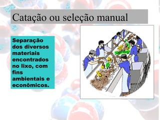 Catação ou seleção manual Separação dos diversos materiais encontrados no lixo, com fins ambientais e econômicos. 