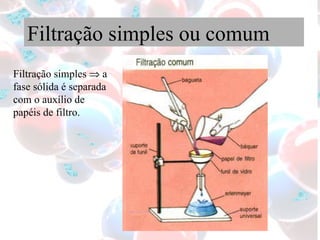 Filtração simples ou comum Filtração simples    a fase sólida é separada com o auxílio de papéis de filtro.  