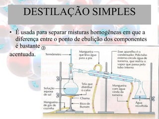 DESTILAÇÃO   SIMPLES É usada para separar misturas homogêneas em que a diferença entre o ponto de ebulição dos componentes é bastante  acentuada. 