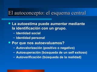 Aspectos de la identidad social 5 | PPT