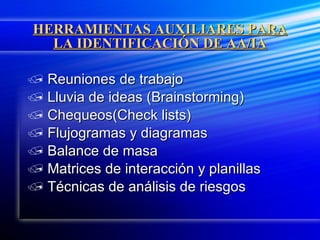 HERRAMIENTAS AUXILIARES PARA LA IDENTIFICACIÓN DE AA/IA Reuniones de trabajo Lluvia de ideas (Brainstorming) Chequeos(Check lists) Flujogramas y diagramas Balance de masa Matrices de interacción y planillas Técnicas de análisis de riesgos 