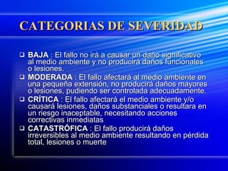 CATEGORIAS DE SEVERIDAD BAJA  : El fallo no irá a causar un daño significativo al medio ambiente y no producirá daños funcionales o lesiones. MODERADA  : El fallo afectará al medio ambiente en una pequeña extensión, no producirá daños mayores o lesiones, pudiendo ser controlada adecuadamente. CRÍTICA  : El fallo afectará el medio ambiente y/o causará lesiones, daños substanciales o resultara en un riesgo inaceptable, necesitando acciones correctivas inmediatas CATASTRÓFICA  : El fallo producirá daños irreversibles al medio ambiente resultando en pérdida total, lesiones o muerte 