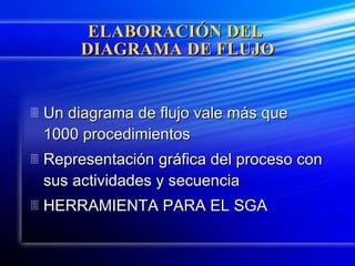 ELABORACIÓN DEL  DIAGRAMA DE FLUJO Un diagrama de flujo vale más que 1000 procedimientos Representación gráfica del proceso con sus actividades y secuencia HERRAMIENTA PARA EL SGA 