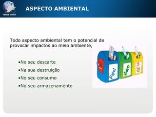 ASPECTO AMBIENTAL Todo aspecto ambiental tem o potencial de provocar impactos ao meio ambiente, quer seja : No seu descarte Na sua destruição No seu consumo No seu armazenamento 