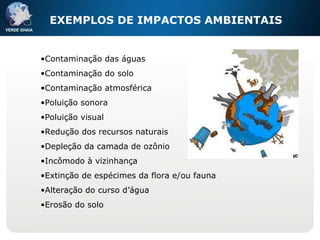 EXEMPLOS DE IMPACTOS AMBIENTAIS Contaminação das águas Contaminação do solo Contaminação atmosférica Poluição sonora Poluição visual Redução dos recursos naturais Depleção da camada de ozônio Incômodo à vizinhança Extinção de espécimes da flora e/ou fauna Alteração do curso d’água Erosão do solo 