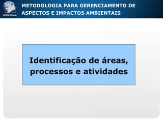 Identificação de áreas, processos e atividades METODOLOGIA PARA GERENCIAMENTO DE ASPECTOS E IMPACTOS AMBIENTAIS 