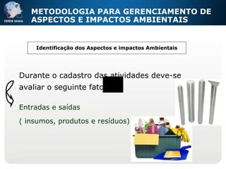 METODOLOGIA PARA GERENCIAMENTO DE ASPECTOS E IMPACTOS AMBIENTAIS Identificação dos Aspectos e impactos Ambientais Durante o cadastro das atividades deve-se avaliar o seguinte fator: Entradas e saídas  ( insumos, produtos e resíduos) 