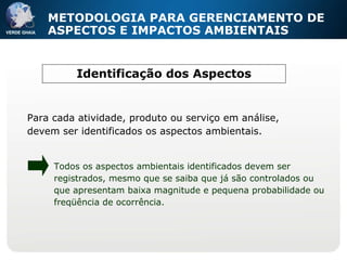 METODOLOGIA PARA GERENCIAMENTO DE ASPECTOS E IMPACTOS AMBIENTAIS Identificação dos Aspectos Para cada atividade, produto ou serviço em análise, devem ser identificados os aspectos ambientais. Todos os aspectos ambientais identificados devem ser registrados, mesmo que se saiba que já são controlados ou que apresentam baixa magnitude e pequena probabilidade ou freqüência de ocorrência. 