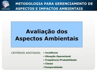 Avaliação dos Aspectos Ambientais METODOLOGIA PARA GERENCIAMENTO DE ASPECTOS E IMPACTOS AMBIENTAIS CRITÉRIOS ADOTADOS: Incidência Situação Operacional Freqüência/Probabilidade Classe Temporalidade 
