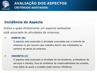 DIRETA (D) O aspecto está associado à atividade executada sob o controle da empresa ou por terceiro que trabalhe dentro das instalações ou canteiro de obras da empresa. INDIRETA (I) O aspecto está associado à atividade de fornecedores, prestadores de serviços e clientes, fora do ambiente de responsabilidade da unidade, mas sobre as quais a unidade pode exercer influência. Incidência do Aspecto AVALIAÇÃO DOS ASPECTOS CRITÉRIOS ADOTADOS:   Indica o quão diretamente um aspecto ambiental está associado às atividades da empresa. 