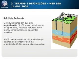 3. TERMOS E DEFINIÇÕES – NBR ISO 14.001:2004 3.5 Meio Ambiente Circunvizinhança em que uma  organização  (3.16) opera, incluindo-se ar, água, solo, recursos naturais, flora, fauna, seres humanos e suas inter relações NOTA: Neste contexto, circunvizinhança estende-se do interior de uma organização (3.16) para o sistema global. 