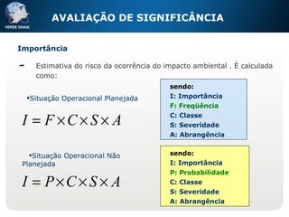 AVALIAÇÃO DE SIGNIFICÂNCIA   Estimativa do risco da ocorrência do impacto ambiental . É calculada como:  Importância Situação Operacional Planejada sendo:   I: Importância  F: Freqüência   C: Classe  S: Severidade  A: Abrangência  Situação Operacional Não Planejada sendo:   I: Importância P: Probabilidade C: Classe S: Severidade A: Abrangência 