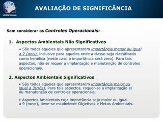 2. Aspectos Ambientais Significativos AVALIAÇÃO DE SIGNIFICÂNCIA Sem considerar os  Controles Operacionais: 1. Aspectos Ambientais Não Significativos São todos aqueles que apresentarem  importância menor ou igual a 2 (dois),  inclusive para aqueles onde a classe seja classificada como benéfica (neste caso a importância será zero). Para tais aspectos, não se requer a implantação e manutenção de controles operacionais. São todos aqueles que apresentarem  importância maior ou igual a 3(três).  Para tais aspectos, requer-se a implantação e/ou manutenção de controles operacionais. Aspectos Ambientais cuja importância seja maior ou igual a 9 (nove), deve-se estabelecer Objetivos e Metas Ambientais. 