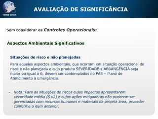 Aspectos Ambientais Significativos Situações de risco e não planejadas Para aqueles aspectos ambientais, que ocorram em situação operacional de risco e não planejada e cujo produto SEVERIDADE x ABRANGÊNCIA seja maior ou igual a 6, devem ser contemplados no PAE – Plano de Atendimento à Emergência. Nota: Para as situações de riscos cujos impactos apresentarem severidade média (S=2) e cujas ações mitigadoras não puderem ser gerenciadas com recursos humanos e materiais da própria área, proceder conforme o item anterior. AVALIAÇÃO DE SIGNIFICÂNCIA Sem considerar os  Controles Operacionais: 