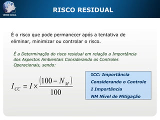 RISCO RESIDUAL É o risco que pode permanecer após a tentativa de eliminar, minimizar ou controlar o risco. I CC: Importância Considerando o Controle I Importância NM Nível de Mitigação É a Determinação do risco residual em relação a Importância dos Aspectos Ambientais Considerando os Controles Operacionais, sendo: 