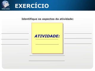 EXERCÍCIO ATIVIDADE: Identifique os aspectos da atividade: 