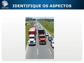 IDENTIFIQUE OS ASPECTOS 