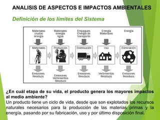 ANALISIS DE ASPECTOS E IMPACTOS AMBIENTALES
Definición de los límites del Sistema
¿En cuál etapa de su vida, el producto genera los mayores impactos
al medio ambiente?
Un producto tiene un ciclo de vida, desde que son explotados los recursos
naturales necesarios para la producción de las materias primas y la
energía, pasando por su fabricación, uso y por último disposición final.
 