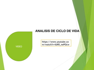 https://www.youtube.co
m/watch?v=IUKR_nePOcw
VIDEO
ANALISIS DE CICLO DE VIDA
 