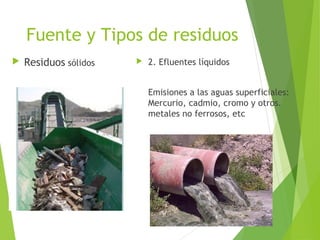 Fuente y Tipos de residuos
 Residuos sólidos  2. Efluentes líquidos
Emisiones a las aguas superficiales:
Mercurio, cadmio, cromo y otros.
metales no ferrosos, etc
 