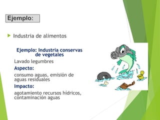 Industria de alimentos
Ejemplo: Industria conservas
de vegetales
Lavado legumbres
Aspecto:
consumo aguas, emisión de
aguas residuales
Impacto:
agotamiento recursos hídricos,
contaminación aguas
 