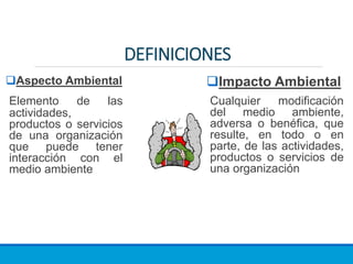 DEFINICIONES
Aspecto Ambiental
Elemento de las
actividades,
productos o servicios
de una organización
que puede tener
interacción con el
medio ambiente
Impacto Ambiental
Cualquier modificación
del medio ambiente,
adversa o benéfica, que
resulte, en todo o en
parte, de las actividades,
productos o servicios de
una organización
 