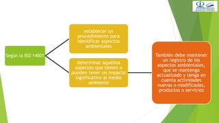 Según la ISO 14001
establecer un
procedimiento para
identificar aspectos
ambientales
determinar aquellos
aspectos que tienen o
pueden tener un impacto
significativo al medio
ambiente
También debe mantener
un registro de los
aspectos ambientales,
que se mantenga
actualizado y tenga en
cuenta actividades
nuevas o modificadas,
productos o servicios
 