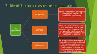2. Identificación de aspectos ambientales
Antes
expliquemos
ACTIVIDAD
es una parte del core del negocio
(por ejemplo, los pasos del
proceso de producción).
SERVICIO
es un servicio auxiliar que apoya
a las actividades básicas (por
ejemplo, calderas, calefacción y
refrigeración, mantenimiento).
Un producto es la mercancía que
ofrecemos al mercado
PRODUCTO
es la mercancía que ofrecemos al
mercado. Un aspecto ambiental
del producto podría ser, por
ejemplo, un excesivo embalaje
del producto, o el nivel de
reciclabilidad del producto al
final de su ciclo de vida.
 