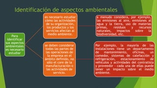 Para
identificar
sus aspectos
ambientales
es necesario
estudiar
es necesario estudiar
cómo las actividades
de su organización,
los productos y los
servicios afectan al
medio ambiente.
a menudo considera, por ejemplo,
las emisiones al aire, emisiones al
agua y la tierra, uso de materias
primas, residuos y recursos
naturales, impactos sobre la
biodiversidad, etc.
se deben considerar
todas las partes de
las operaciones de
la empresa en el
ámbito definido, no
sólo el core de la
manufacturación o
las actividades de
servicio.
Por ejemplo, la mayoría de las
instalaciones tiene un departamento
de mantenimiento, oficinas, un
comedor, sistemas de calefacción y
refrigeración, estacionamiento de
vehículos y actividades del contratista
y proveedor – cada una de ellas puede
tener un impacto sobre el medio
ambiente.
 