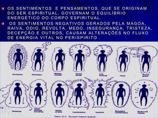 O S S E N T I M E N T O S E P E N S A M E N T O S , Q U E S E O R I G I N A M
D O S E R E S P I R I T U A L , G O V E R N A M O E Q U I L Í B R I O
E N E R G É T I C O D O C O R P O E S P I R I T U A L .
O S S E N T I M E N T O S N E G A T I V O S G E R A D O S P E L A M Á G O A ,
R A I V A , Ó D I O , R E V O L T A , M E D O , I N S E G U R A N Ç A , T R I S T E Z A ,
D E C E P Ç Ã O E O U T R O S , C A U S A M A L T E R A Ç Õ E S N O F L U X O
D E E N E R G I A V I T A L N O P E R I S P I R I T O .
 