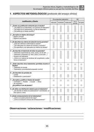 Aspectos éticos, legales y metodológicos de
                                        los ensayos clínicos para su uso por los comités de ética

1. ASPECTOS METODOLÓGICOS (protocolo del ensayo clínico)

                                                                          SÍ se describe (valoración)                NO
                    Justificación y Diseño                                                                      No se
                                                                        Adecuado   Insuficiente   Inadecuado              No aplica
                                                                                                               describe
1.	 ¿Existe una justificación suficiente para el estudio?                 □            □             □           □           □
    –	 ¿Se justifica por la enfermedad y sus opciones de tratamiento?     □            □             □           □           □
    –	 ¿Se justifica por el medicamento y su fase de desarrollo?          □            □             □           □           □
    –	 ¿Se justifica por el interés científico?                           □            □             □           □           □
2.	 ¿Se explica el objetivo del ensayo?                                   □            □             □           □           □
    – Objetivo principal                                                  □            □             □           □           □
    – Objetivos secundarios                                               □            □             □           □           □
3. ¿Se describen los criterios de selección de los pacientes?             □            □             □           □           □
    –	 ¿Está bien definida la enfermedad en estudio?                      □            □             □           □           □
    –	 ¿Son adecuados los criterios de inclusión y exclusión?             □            □             □           □           □
	 – ¿Se especifican y son adecuados los criterios de retirada?            □            □             □           □           □
4.	 ¿Se describe el tratamiento de todos los pacientes?                   □            □             □           □           □
    –	 Tratamiento experimental (ej. dosis, pauta y vía de adm….)         □            □             □           □           □
    –	 Tratamiento comparador (ej. dosis, pauta y vía de adm…)            □            □             □           □           □
    –	 Duración del tratamiento                                           □            □             □           □           □
    –	 ¿Cómo es el sistema de monitoreo del cumplimiento o adhe-          □            □             □           □           □
       rencia al tratamiento?	

5.	 ¿Están descritos otros tratamientos permitidos durante el
    estudio?
                                                                          □            □             □           □           □
    –	 Tratamiento de rescate                                             □            □             □           □           □
    –	 Tratamientos concomitantes/comparador (control)                    □            □             □           □           □
6.	 ¿Se describen los periodos de:
    –	 Lavado                                                             □            □             □           □           □
    –	 Estabilización o preinclusión?                                     □            □             □           □           □
7.	 ¿Se explica y justifica el diseño del estudio?
    –	 Controlado ( □ Paralelo □ Cruzado □ Otros)
                                                                          □            □             □           □           □
    –	 No controlado □
    ¿Se justifica el uso de placebo?                                      □            □             □           □           □
8. ¿Se utiliza una distribución aleatoria para el tratamiento?            □            □             □           □           □
    –	 ¿Se describe el método de aleatorización? (centralizada, so-       □            □             □           □           □
       bres opacos u otros)

9. ¿Existe enmascaramiento de los tratamientos?                           □            □             □           □           □
    –	 ¿Cómo es el grado potencial del ciego?                             □            □             □           □           □
    –	 ¿Cómo se evaluará la eficacia del enmascaramiento?                 □            □             □           □           □


Observaciones / aclaraciones / modificaciones:
___________________________________________________________________________________ 	
___________________________________________________________________________________
___________________________________________________________________________________




                                                              35
 