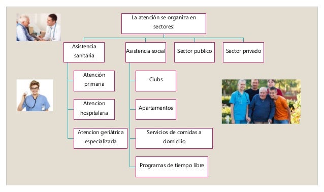 Béjar conocer mujeres separadas Béjar conocer mujeres separadas