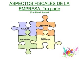 ASPECTOS FISCALES DE LA
   EMPRESA 1ra parte
               (Prof. Elena I. Amenta)




                          PROVINCIA
    NACIÓN



                            OTROS
   MUNICIPALIDAD            ORGANISMOS
 