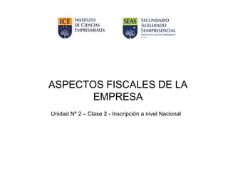 ASPECTOS FISCALES DE LA
EMPRESA
Unidad Nº 2 – Clase 2 - Inscripción a nivel Nacional

 